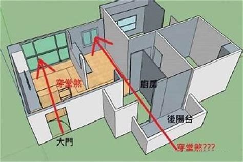 穿心煞化解方法|穿心煞如何化解 什么是穿心煞